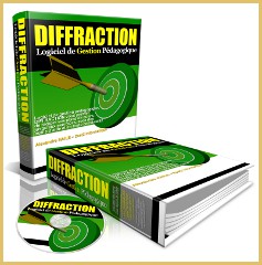 Logiciel DIFFRACTION